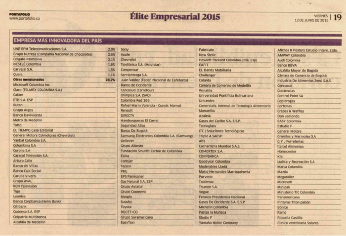 Noticia_Portafolio_reconocimientoInnovacion_2015